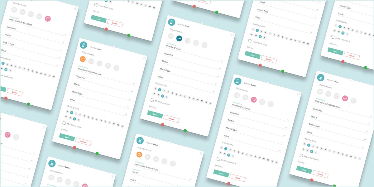 APSIS One Marketing Automation