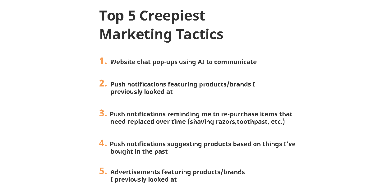 creepiest marketing tactics
