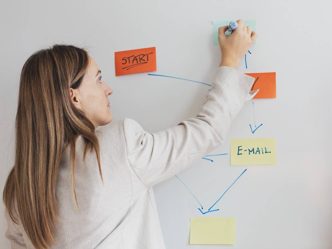 Få support och rådgivning från APSIS