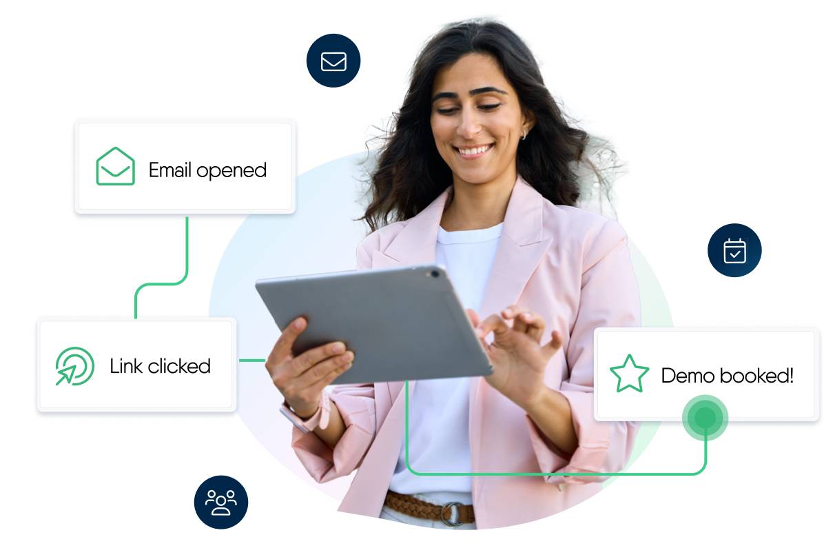En glad marknadsförare öppnar olika features i Apsis One; E-post, klicka på länk och boke demo syns i det illustrerade flödet.